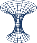 Wireframe funnel
